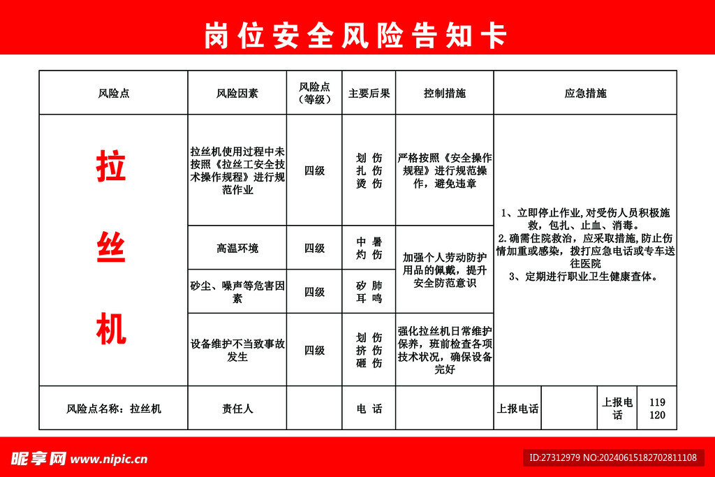 拉丝机岗位安全风险告知卡