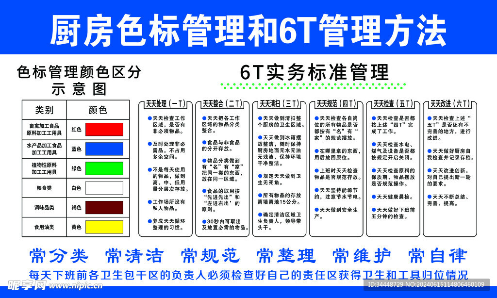 厨房色标色标管理和6T管理方法