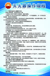 灭火器操作规程