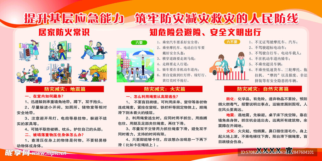 应急展板 防火防灾安全出行居家
