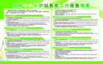 养护站各类工作应急预案