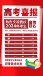 2024年高考喜报海报
