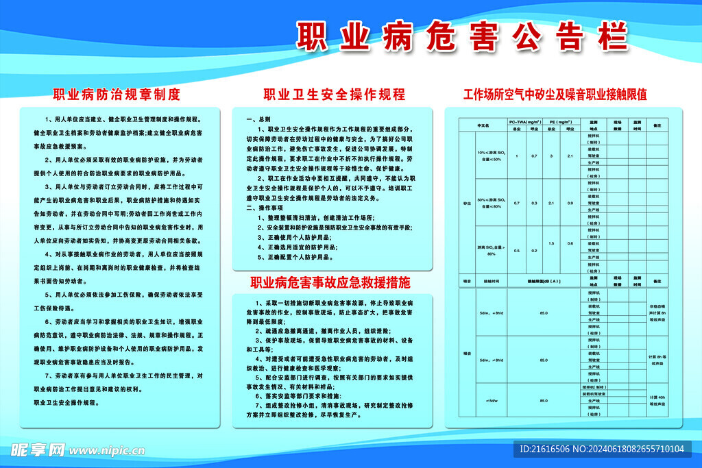 职业病危害公告栏