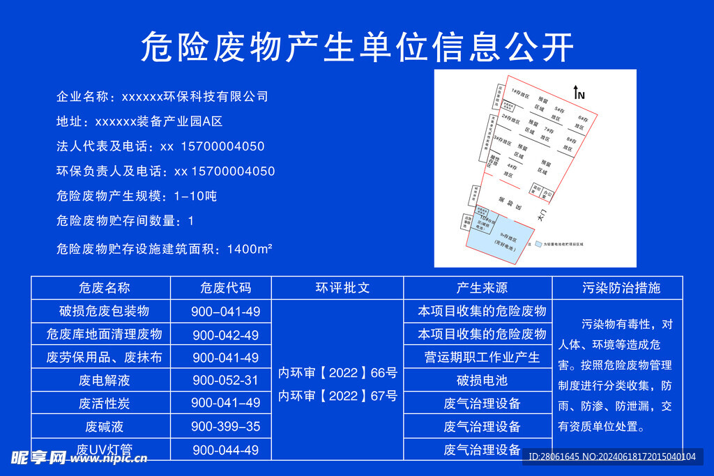 危险信息公示栏 