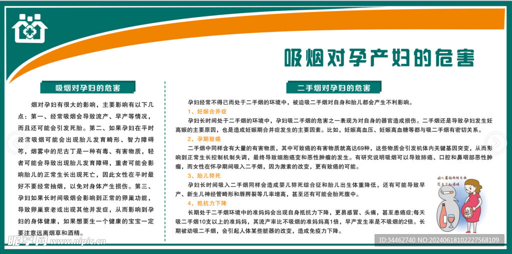 吸烟的危害