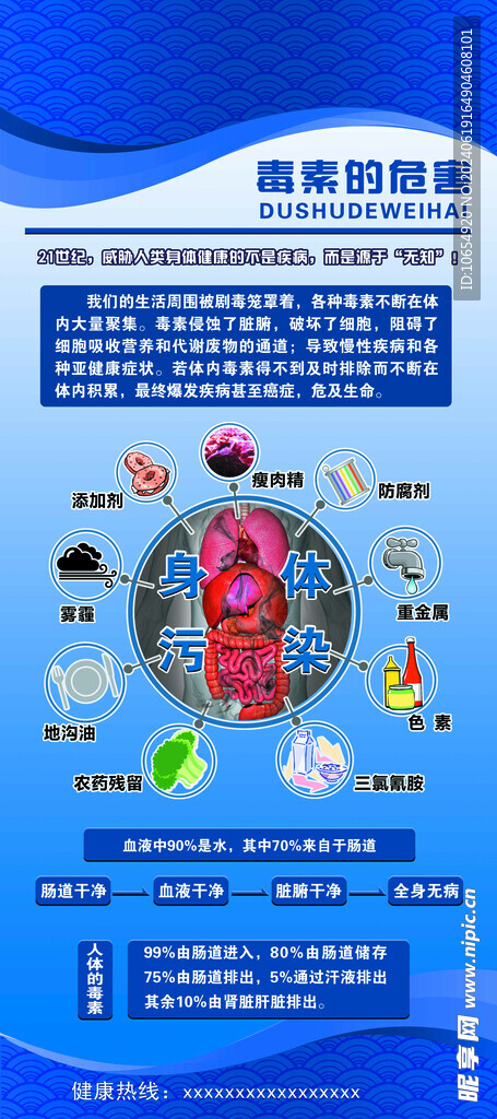 毒素的危害 80x180