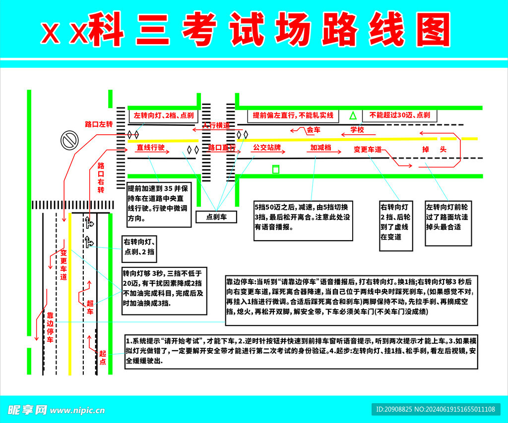 考试路线图