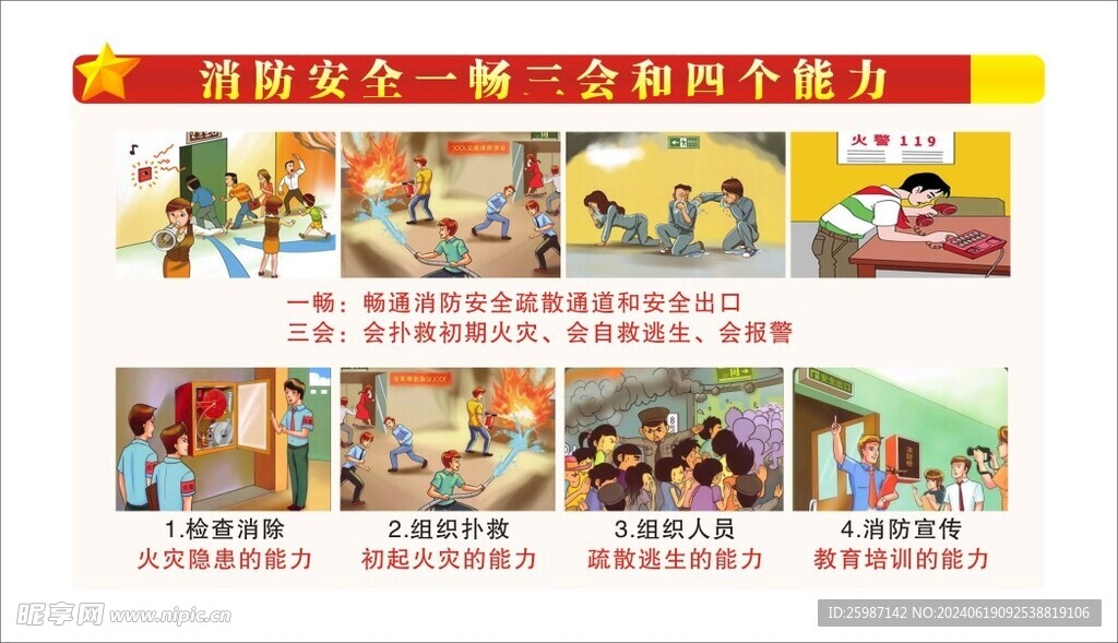 消防安全一畅三会和四个能力