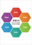 重点分类特点分布图