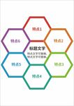 重点分类特点分布图