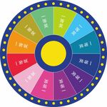 摇奖转盘