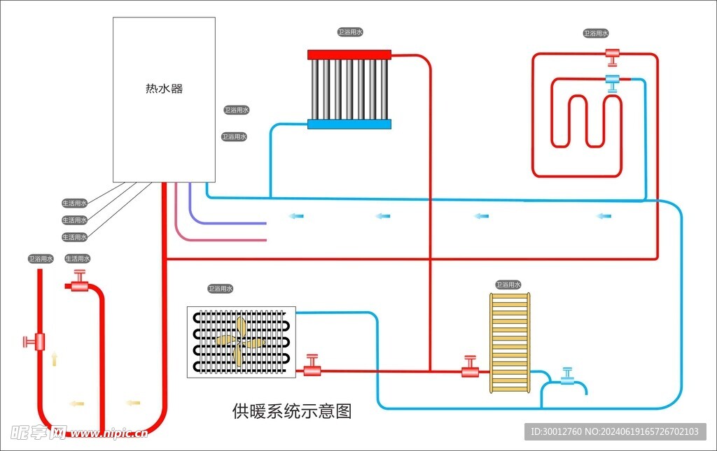 供暖系统示意图