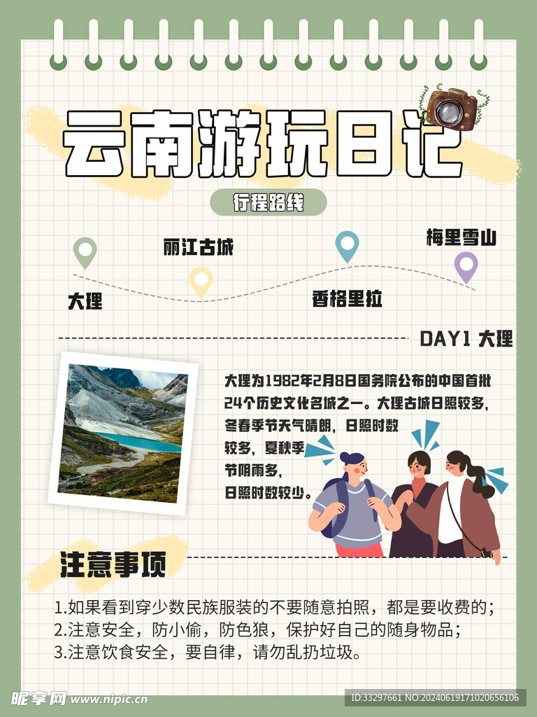 小红书云南旅游攻略封面海报