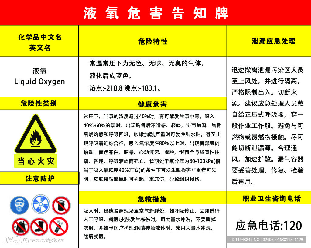 液氧危害告知牌