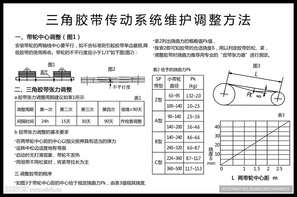 三角胶带传动系统维护调整方法