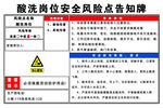 酸洗岗位安全风险点告知牌
