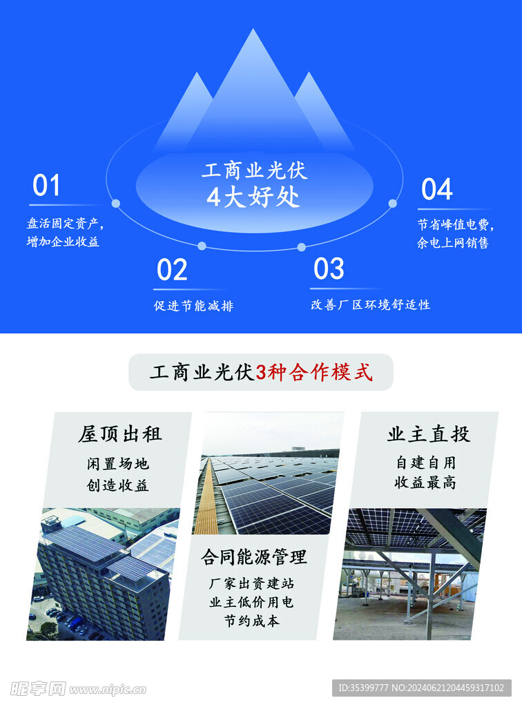 工商业光伏