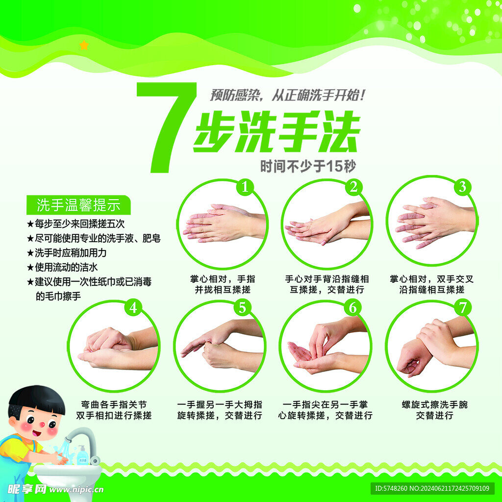 七步洗手法
