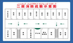消防示意图