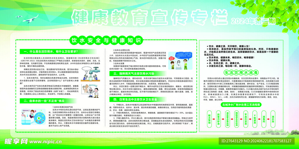 创卫健康宣传展板