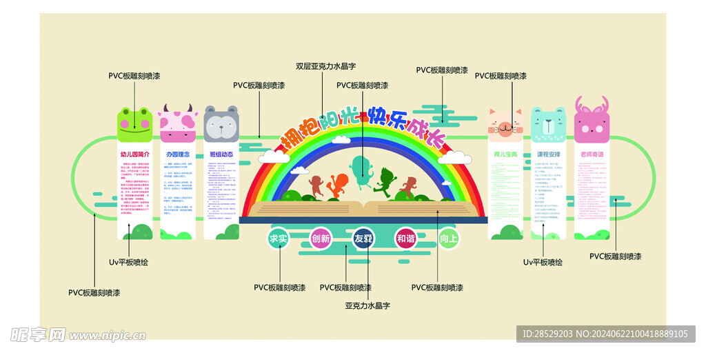 幼儿园文化墙图片