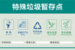 特殊垃圾暂存点