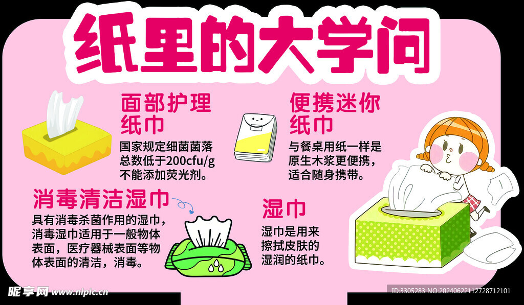 纸里的大学问