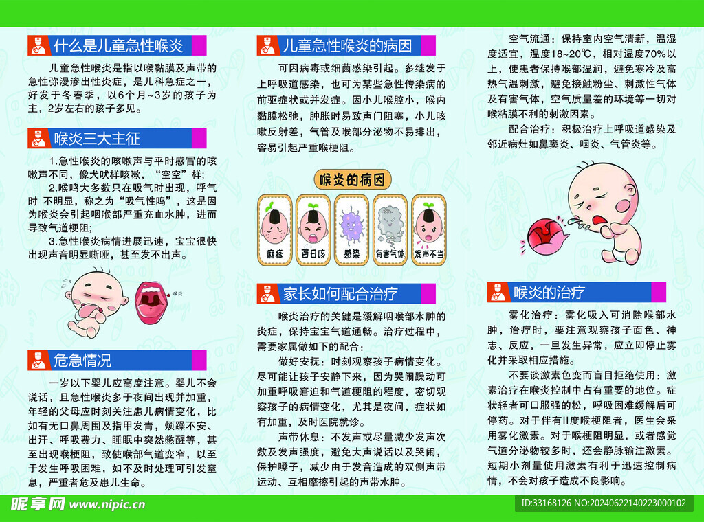 急性喉炎三折页