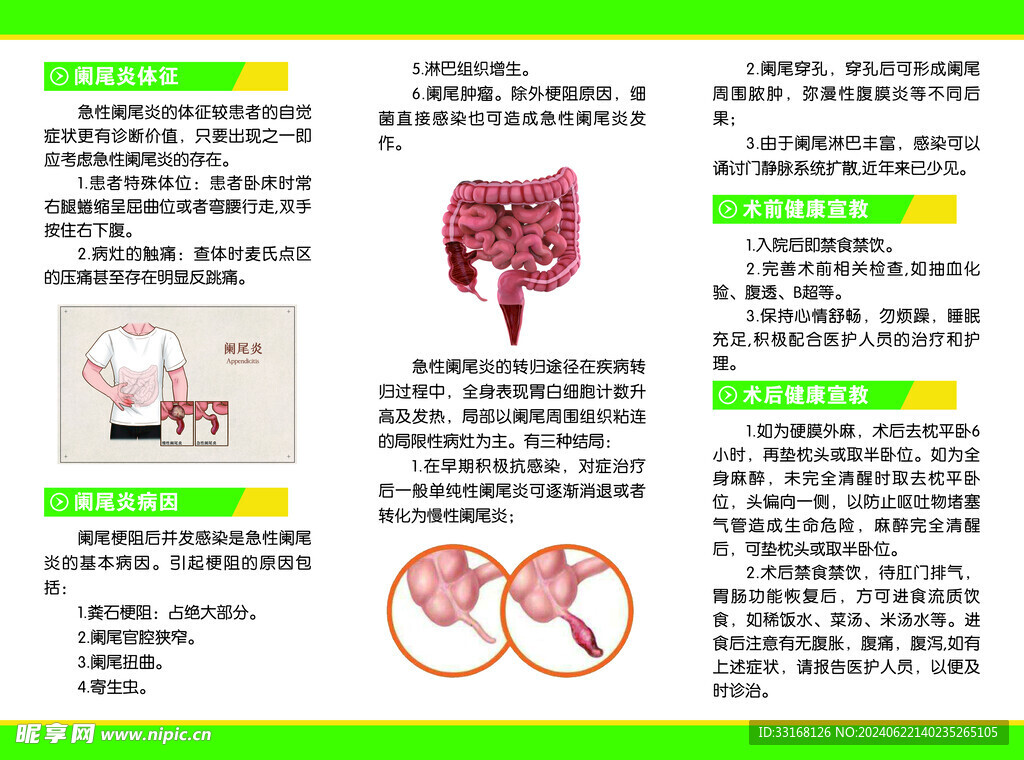 阑尾炎教育宣讲三折页