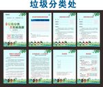 系列 垃圾分类宣传