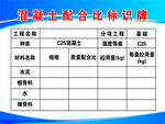 混凝土配合比标示牌