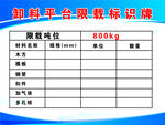 卸料平台限载标识牌
