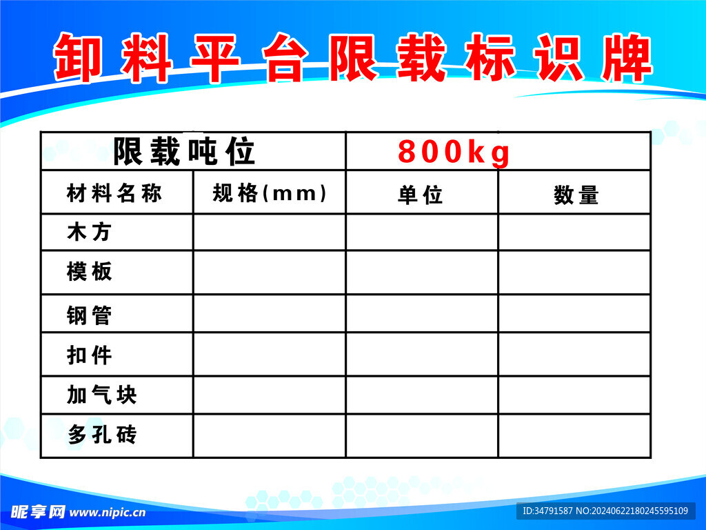 卸料平台限载标识牌