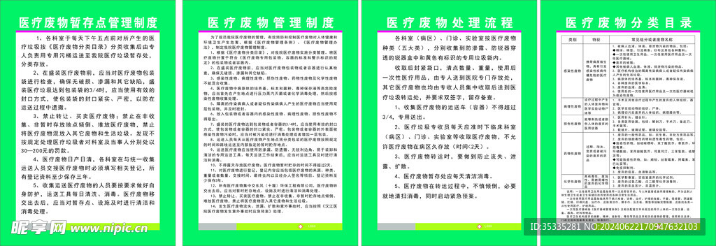 医疗废物管理制 处理流程 