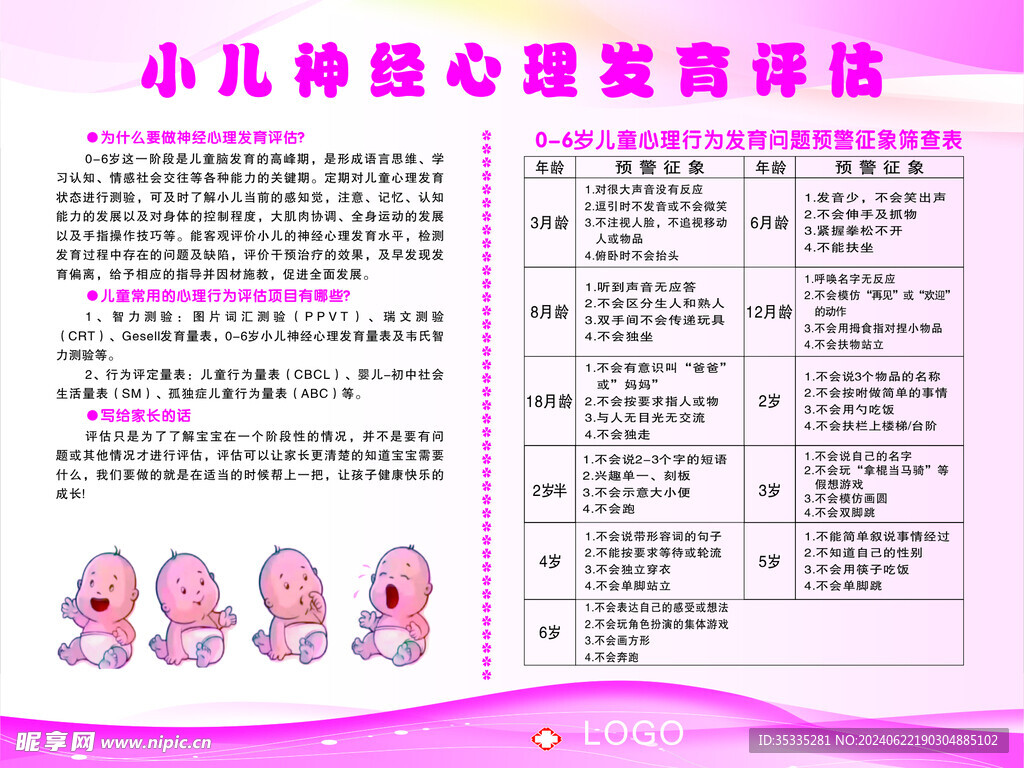 小儿神经心理发育评估