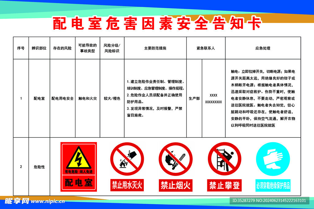 配电室危害因素安全告知卡