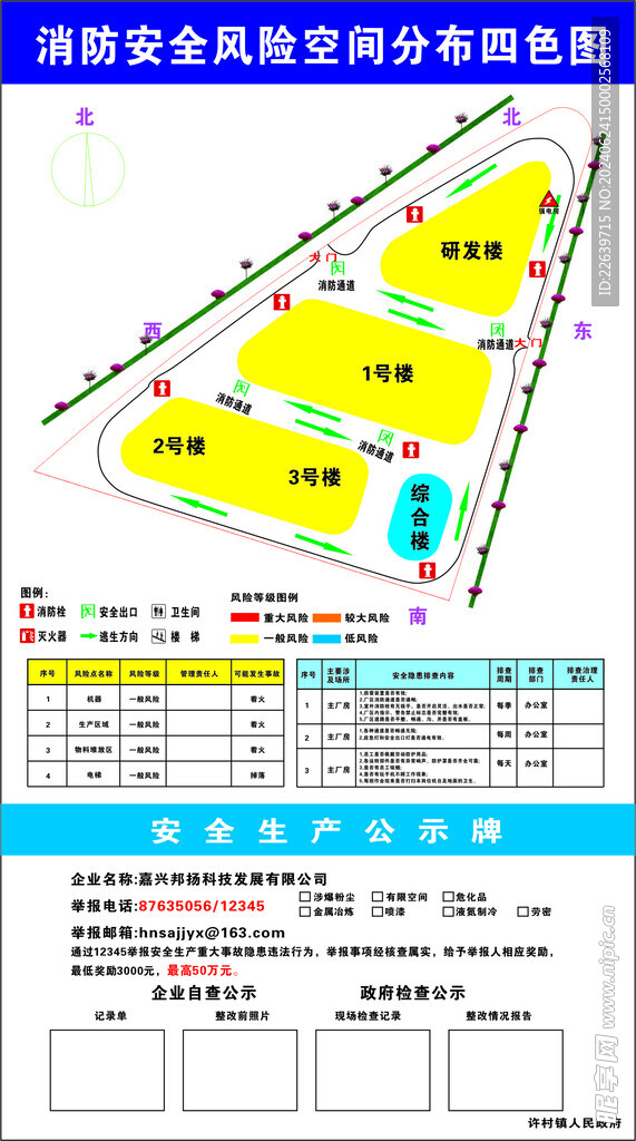 消防安全风险空间分布四色图