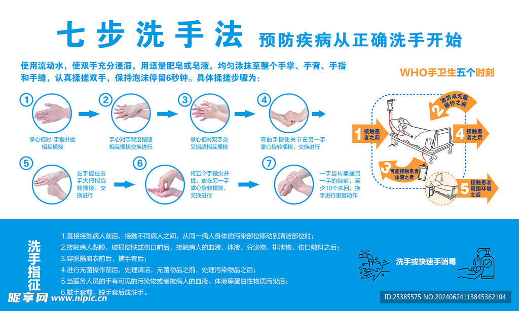 七步洗手法