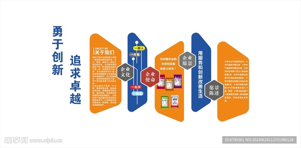 文化墙  形象墙