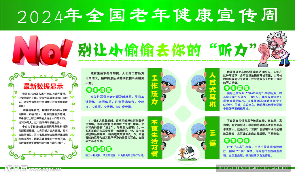 2024年老年健康宣传周展板