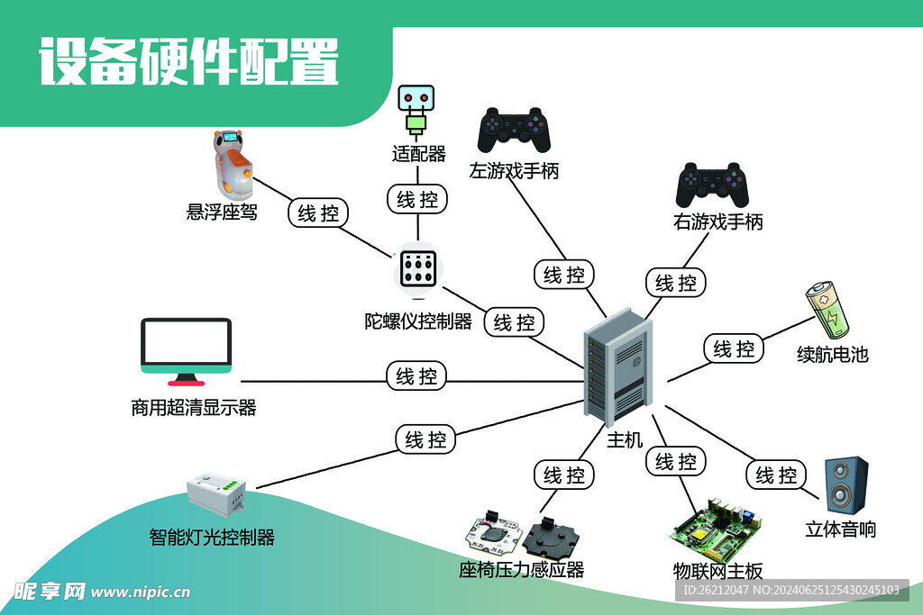 设备海报