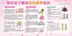 健康教育宣传栏