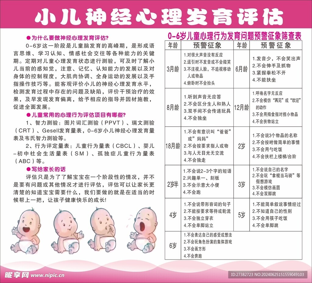 小儿心理发育评估