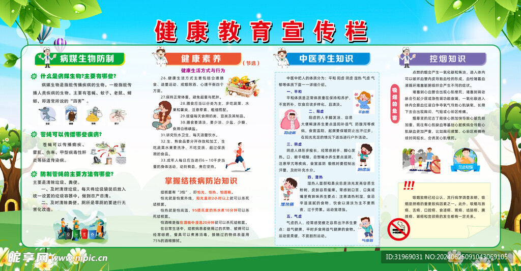 健康教育宣传栏