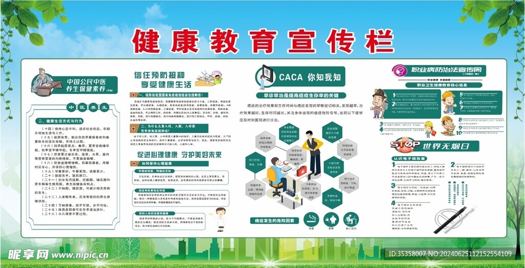 健康教育宣传栏 
