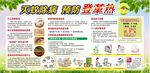 健康教育宣传栏