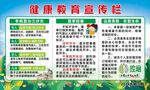 健康教育宣传栏