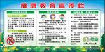 健康教育宣传栏