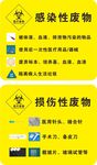 感染性废物 损伤性废物