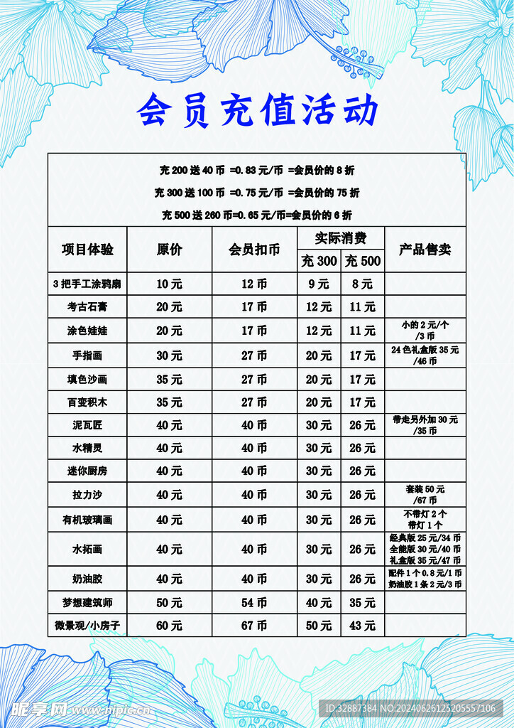 会员充值活动